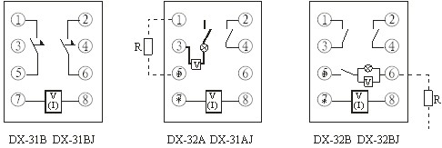 DX-31B、DX-32B技術數據