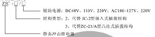 ZJC-2、ZJC-3型號分類及工作原理