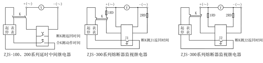 ZJS-102/AC延時中間繼電器使用技術條件