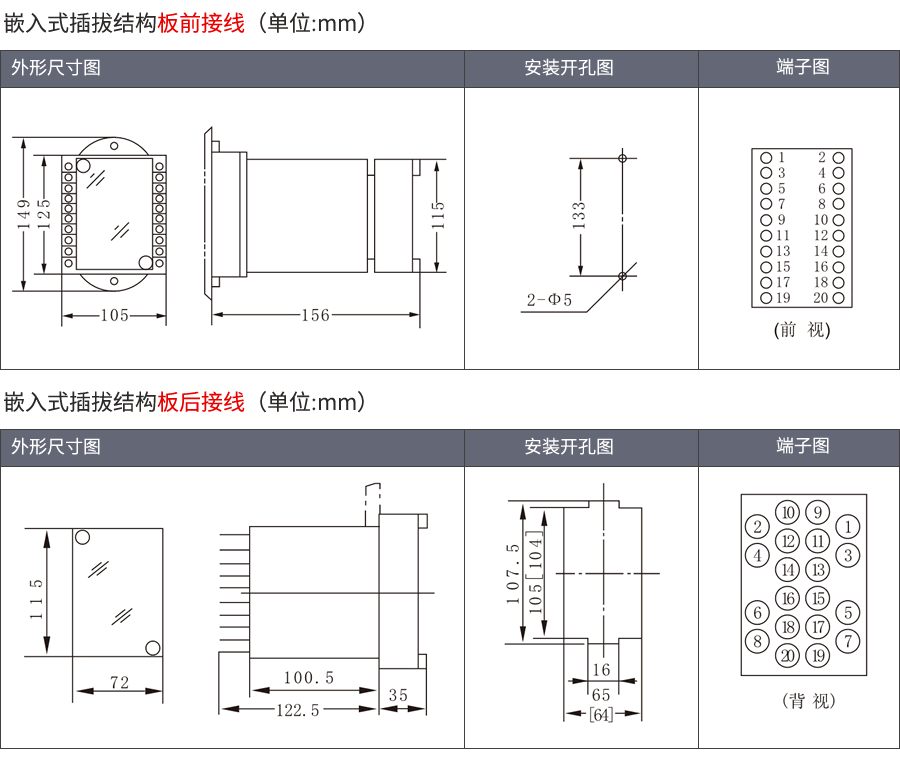 JS-11D/33嵌入插拔式安裝結構