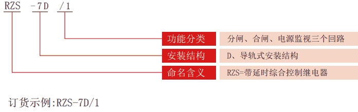 RZS-7D系列分、合閘、電源監視繼電器型號分類