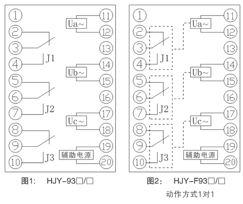 HJY-931B/J內部接線圖
