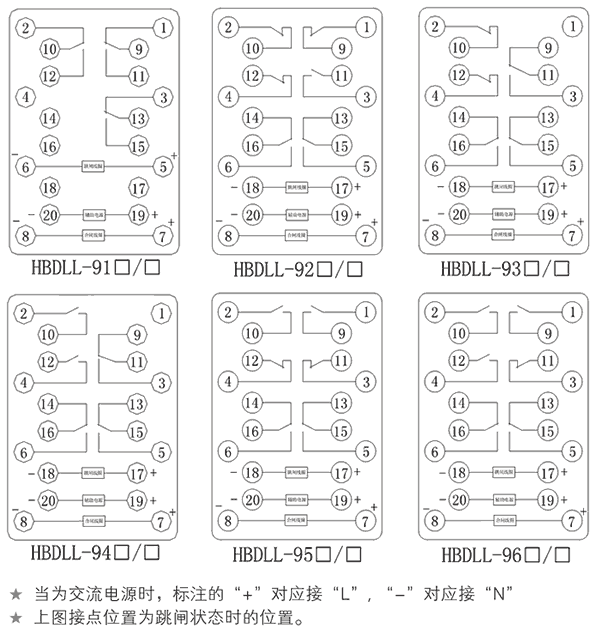 HBDLL-95B/1內部接線圖