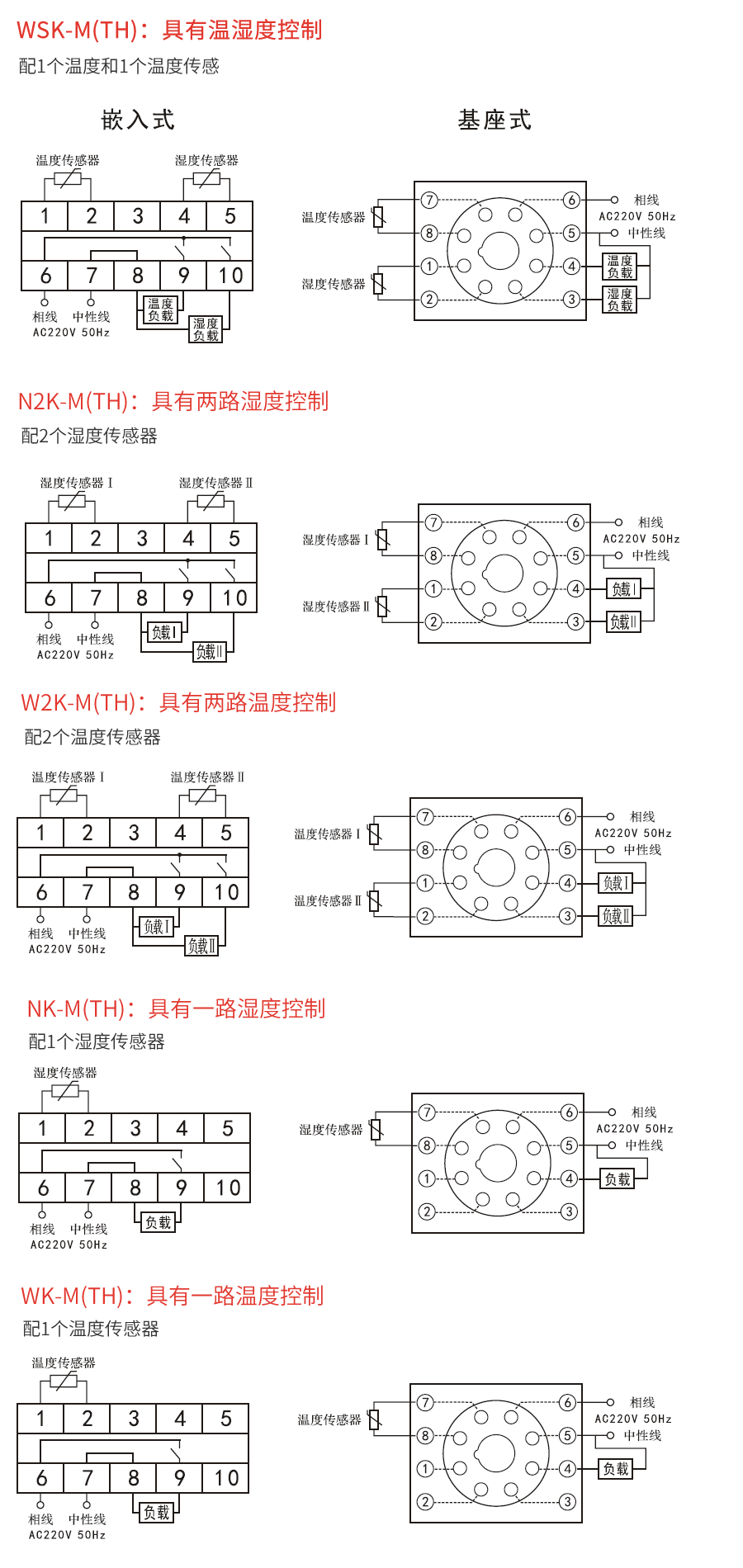 WSK-M溫濕度控制器相關型號及接線說明