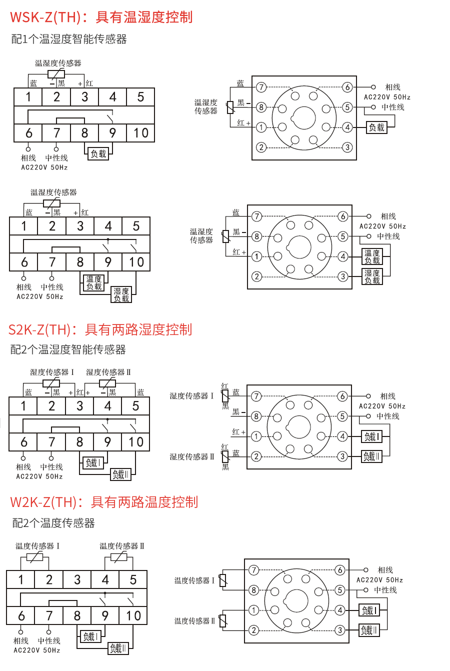 WSK-Z溫濕度控制器相關型號及接線說明